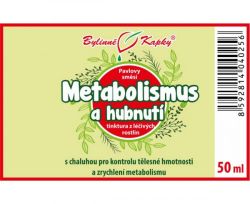Bylinné kapky Metabolismus a hubnutí - etiketa